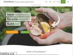Sites similar to sharewaste.com