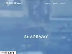 Sites similar to shareway.jp