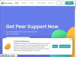 Sites similar to sharewellnow.com