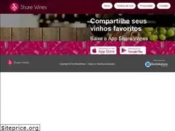 Sites similar to sharewines.net