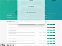 Sites similar to sharewood.tv