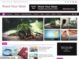 Sites similar to shareyourideas.online