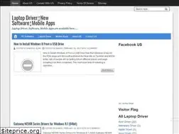 Sites similar to sharifulsworld.blogspot.com