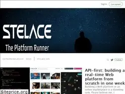 Sites similar to sharinblog.fr