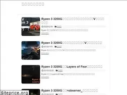 Sites similar to sharingoo.net