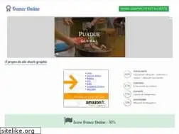 Sites similar to shark-graphic.fr