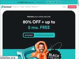 Sites similar to shark-in-chinaz.com