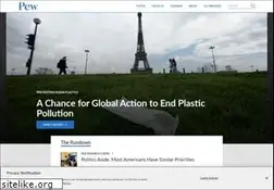 Sites similar to sharkalliance.org
