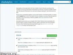 Sites similar to sharkalytics.com