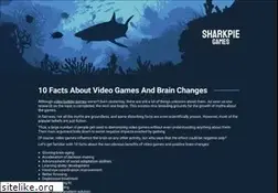 Sites similar to sharkpie.com