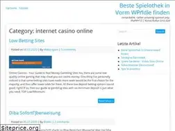 Sites similar to sharkr.co