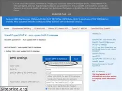 Sites similar to sharkrf.blogspot.com