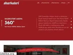 Sites similar to sharkuteri.com
