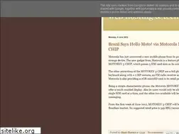 Sites similar to sharmaekant.blogspot.com