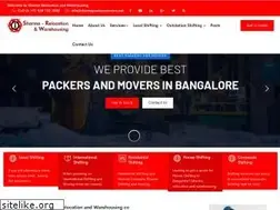 Sites similar to sharmapackersmovers.net