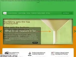 Sites similar to sharonburton.com