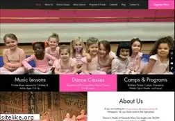 Sites similar to sharonsdance.com