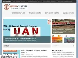 Sites similar to sharpcareerfinancialupdates.in