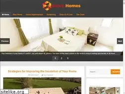 Sites similar to sharpeartfdn.org