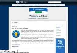 Sites similar to sharpened.net