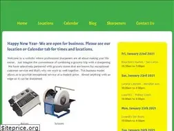 Sites similar to sharpenwhileyoushop.com
