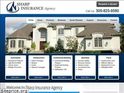 Sites similar to sharpins.com