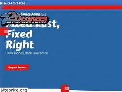Sites similar to sharplong.com