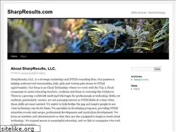 Sites similar to sharpresults.com