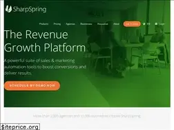 Sites similar to sharpspring.com
