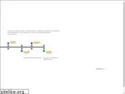 Sites similar to sharqawi-co.com