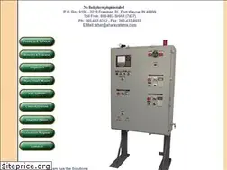 Sites similar to sharsystems.com