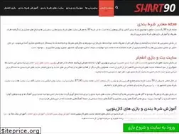 Sites similar to shart90.com