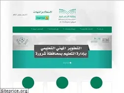 Sites similar to sharurahtraining.gov.sa
