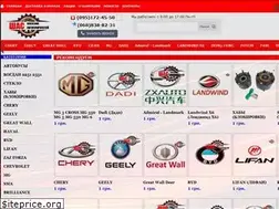 Sites similar to shas.in.ua