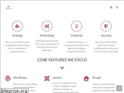 Sites similar to shashidharkumar.com