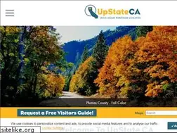 Sites similar to shastacascade.org