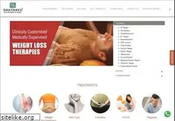 Sites similar to shathayu.com