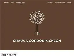 Sites similar to shaunagm.net