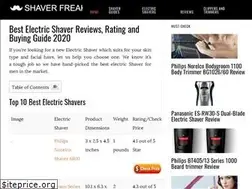 Sites similar to shaverfreak.com