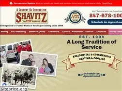 Sites similar to shavitz.com