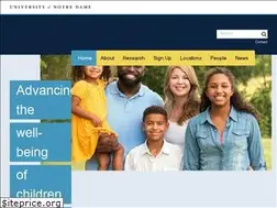 Sites similar to shaw.nd.edu