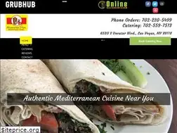 Sites similar to shawarmaplus.com