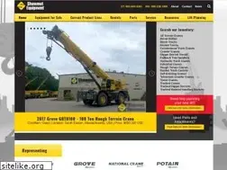 Sites similar to shawmutequipment.com