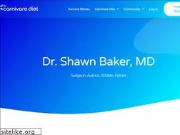 Sites similar to shawn-baker.com