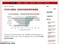 Sites similar to shawntsai.blogspot.com
