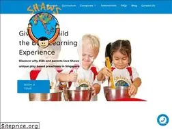 Sites similar to shaws.com.sg