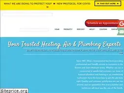 Sites similar to shawsair.com