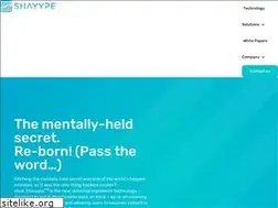 Sites similar to shayype.com