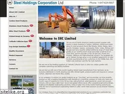 Sites similar to shclimited.com