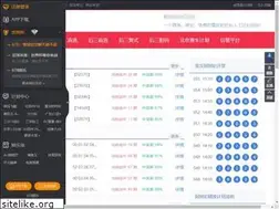 Sites similar to shcois.net
